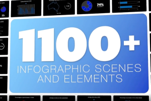 1100种公司企业信息数据报表动态图形展示动画 Infographic MOGRT