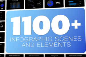 1100个公司企业信息数据报表动态图形展示动画AE模板 Infographic PACK
