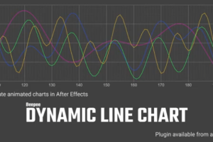 用数据生成曲线走势图表动画AE插件 Dynamic Line Chart v1.07 Win/Mac+使用教程