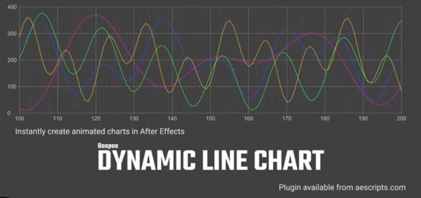 Dynamic Line Chart v1.07